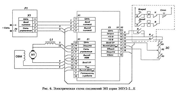 Електрична схема з'єднань електроприводу серии ЭПУ 2-2..Е